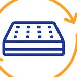 Skyflex Mattress